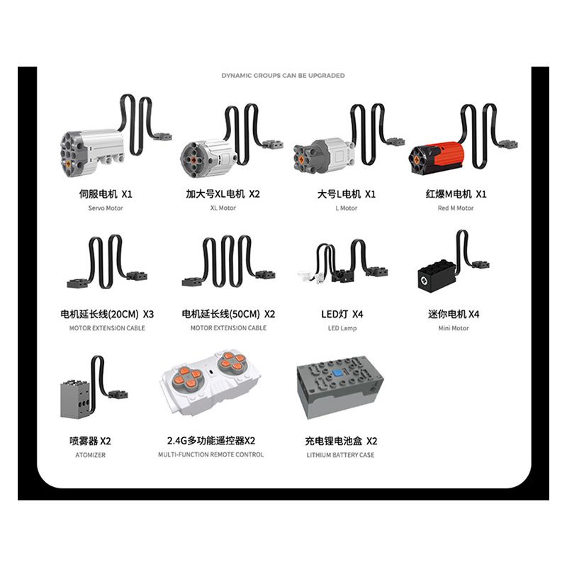 GULY 10621 XE THỂ THAO ALFA ROMEO bộ đồ chơi xếp lắp ráp ghép mô hình Technic Kỹ Thuật Công Nghệ Cao Mô Hình Phương Tiện 4208 khối