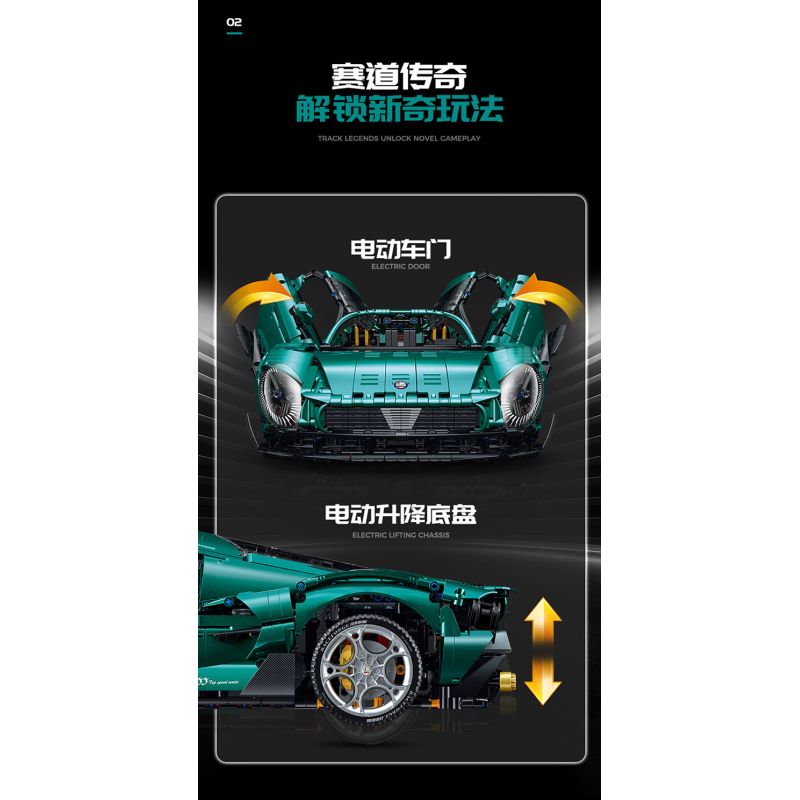 GULY 10621 XE THỂ THAO ALFA ROMEO bộ đồ chơi xếp lắp ráp ghép mô hình Technic Kỹ Thuật Công Nghệ Cao Mô Hình Phương Tiện 4208 khối