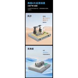 PANTASY 11027 HÌNH DUNG HỆ THỐNG LƯU TRỮ NĂNG LƯỢNG THÔNG MINH bộ đồ chơi xếp lắp ráp ghép mô hình Creator ENVISION Sáng Tạo 1300 khối