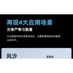 PANTASY 11027 HÌNH DUNG HỆ THỐNG LƯU TRỮ NĂNG LƯỢNG THÔNG MINH bộ đồ chơi xếp lắp ráp ghép mô hình Creator ENVISION Sáng Tạo 1300 khối