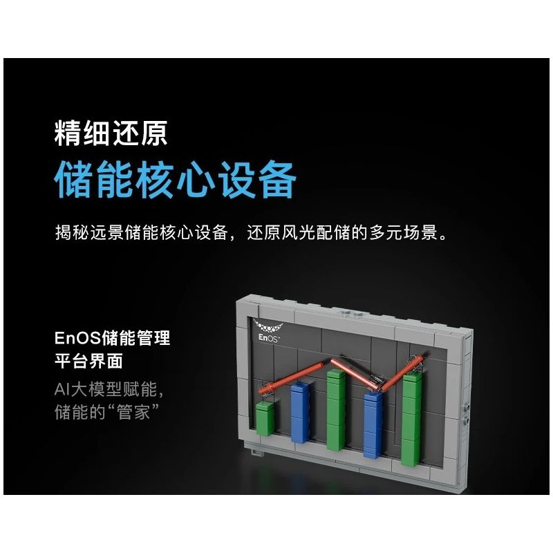 PANTASY 11027 HÌNH DUNG HỆ THỐNG LƯU TRỮ NĂNG LƯỢNG THÔNG MINH bộ đồ chơi xếp lắp ráp ghép mô hình Creator ENVISION Sáng Tạo 1300 khối