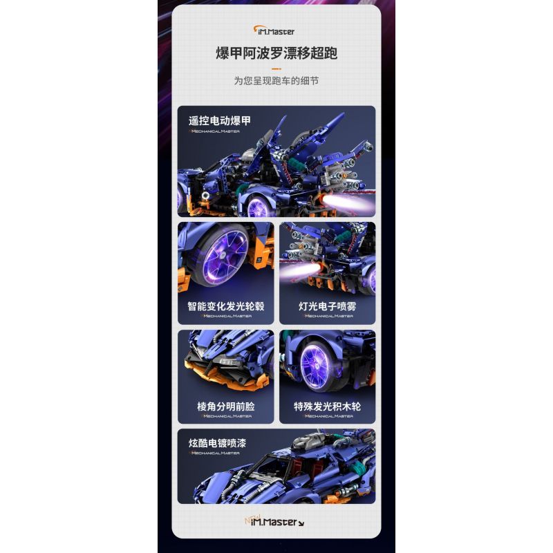 IM.MASTER QIHUI 9830-2 BẬC THẦY VŨ KHÍ SIÊU XE NỔ APOLLO DRIFT tỷ lệ 1:10 bộ đồ chơi xếp lắp ráp ghép mô hình Technic Kỹ Thuật Công Nghệ Cao Mô Hình Phương Tiện 2381 khối