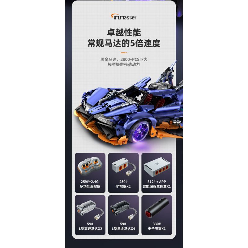 IM.MASTER QIHUI 9830-2 BẬC THẦY VŨ KHÍ SIÊU XE NỔ APOLLO DRIFT tỷ lệ 1:10 bộ đồ chơi xếp lắp ráp ghép mô hình Technic Kỹ Thuật Công Nghệ Cao Mô Hình Phương Tiện 2381 khối