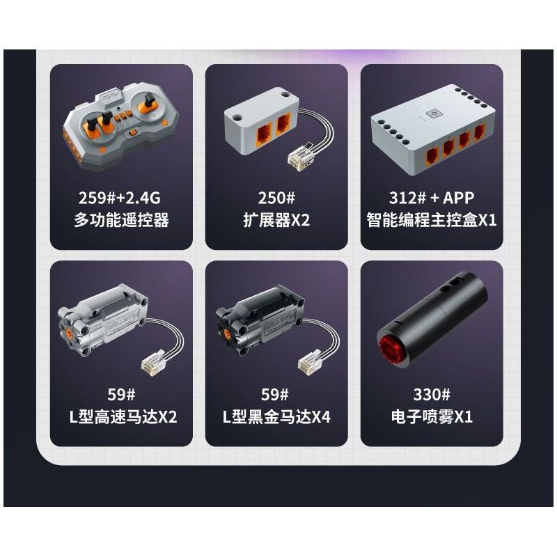 IM.MASTER QIHUI 9830-2 BẬC THẦY VŨ KHÍ SIÊU XE NỔ APOLLO DRIFT tỷ lệ 1:10 bộ đồ chơi xếp lắp ráp ghép mô hình Technic Kỹ Thuật Công Nghệ Cao Mô Hình Phương Tiện 2381 khối