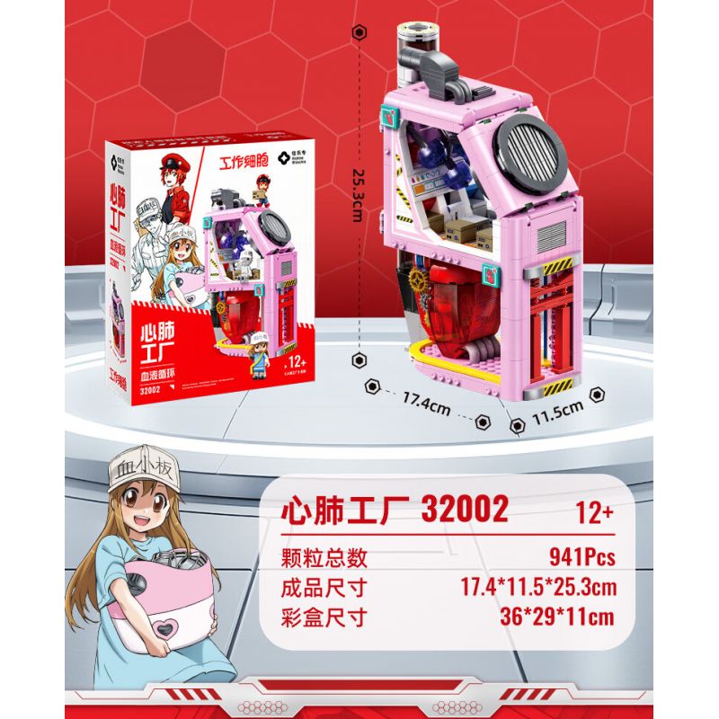 JIALE SPECIAL 32002 TẾ BÀO HOẠT ĐỘNG TUẦN HOÀN MÁU CỦA TIM VÀ PHỔI bộ đồ chơi xếp lắp ráp ghép mô hình Movie & Game Phim Và Trò Chơi 941 khối