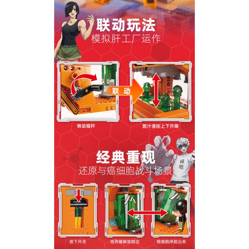 JIALE SPECIAL 32003 TẾ BÀO LÀM VIỆC NHÀ MÁY GAN TIÊU DIỆT UNG THƯ bộ đồ chơi xếp lắp ráp ghép mô hình Movie & Game Phim Và Trò Chơi 602 khối