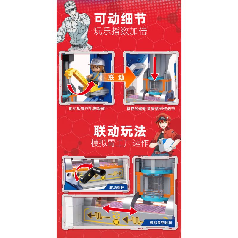 JIALE SPECIAL 32004 TẾ BÀO LÀM VIỆC NHÀ MÁY TIÊU HÓA THỨC ĂN CỦA DẠ DÀY bộ đồ chơi xếp lắp ráp ghép mô hình Movie & Game Phim Và Trò Chơi 1122 khối