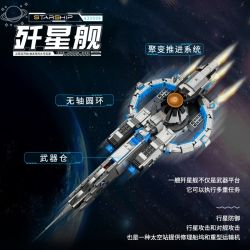 ZHEGAO QJ5472 5472 KẺ HỦY DIỆT NGÔI SAO bộ đồ chơi xếp lắp ráp ghép mô hình STARSHIP 994 khối