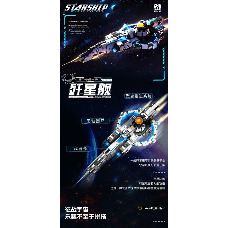 ZHEGAO QJ5472 5472 KẺ HỦY DIỆT NGÔI SAO bộ đồ chơi xếp lắp ráp ghép mô hình STARSHIP 994 khối