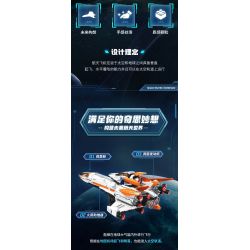 TOP TOY TC1419 1419 KHOA HỌC VIỄN TƯỞNG TÀU CON THOI bộ đồ chơi xếp lắp ráp ghép mô hình SPACE SHUTTLE TECHDREAM 800 khối