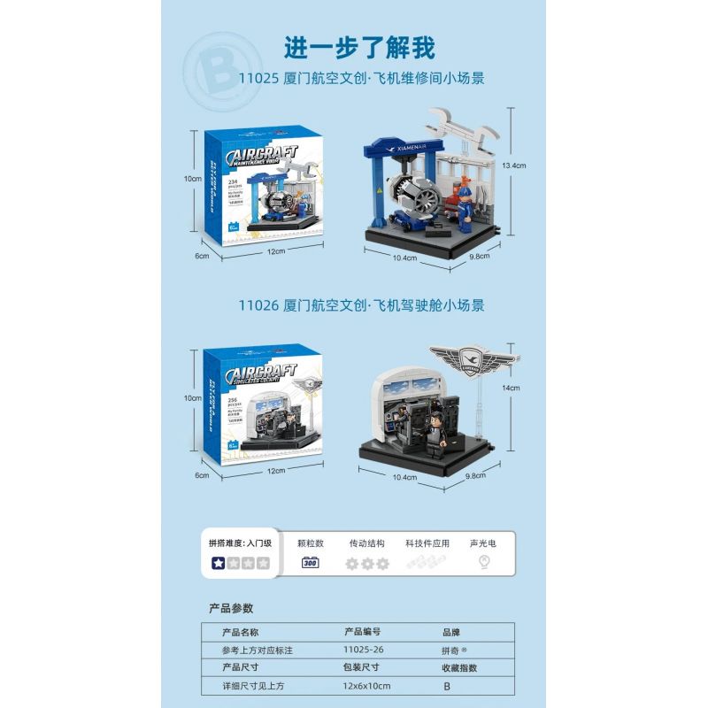 PANTASY 11026 XÂY DỰNG ƯỚC MƠ TRÊN BẦU TRỜI XANH SÁNG TẠO VĂN HÓA CỦA XIAMEN AIRLINES NHỮNG KHUNG CẢNH NHỎ TRONG BUỒNG LÁI MÁY BAY bộ đồ chơi xếp lắp ráp ghép mô hình City Thành Phố 256 khối