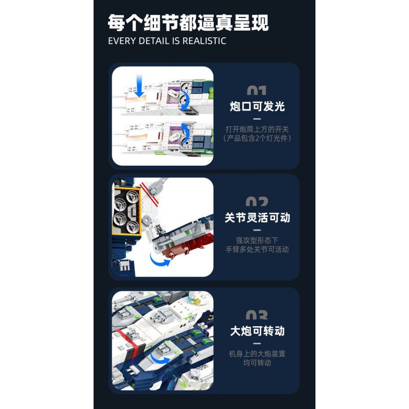 JIESTAR 58144 CHIẾN TRANH GIỮA CÁC VÌ SAO MACROSS SDF-1 bộ đồ chơi xếp lắp ráp ghép mô hình Movie & Game SDF-1 MACROSS Phim Và Trò Chơi 4682 khối