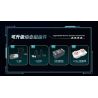 ZAPE 98001 THIẾT BỊ ĐÁNH CHẶN TITAN bộ đồ chơi xếp lắp ráp ghép mô hình Star Wars STELLAR INTERCEPTOR Chiến Tranh Giữa Các Vì Sao 1109 khối