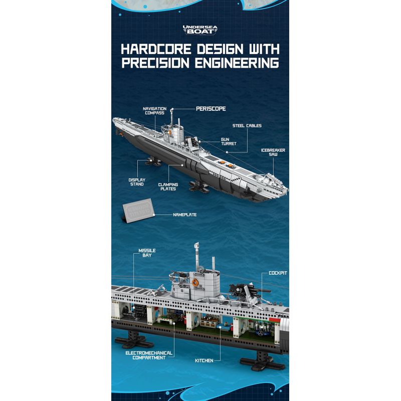 REOBRIX 33050 THUYỀN CHỮ bộ đồ chơi xếp lắp ráp ghép mô hình Military Army UNDERSEA BOAT NEXT-GENERATION STRATEGIC U-TYPE SUBMARINE Quân Sự Bộ Đội 3987 khối