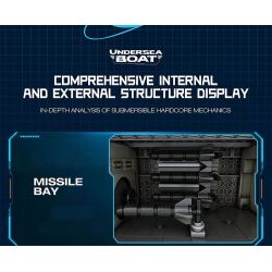 REOBRIX 33050 THUYỀN CHỮ bộ đồ chơi xếp lắp ráp ghép mô hình Military Army UNDERSEA BOAT NEXT-GENERATION STRATEGIC U-TYPE SUBMARINE Quân Sự Bộ Đội 3987 khối