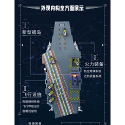 IBLOCK IB1201 1201 SỰ TRỖI DẬY CỦA LINH HỒN QUỐC GIA VỀ VŨ KHÍ HẠNG NẶNG TÀU SÂN BAY DOPAMINE PHÚC KIẾN bộ đồ chơi xếp lắp ráp ghép mô hình Military Army Quân Sự Bộ Đội