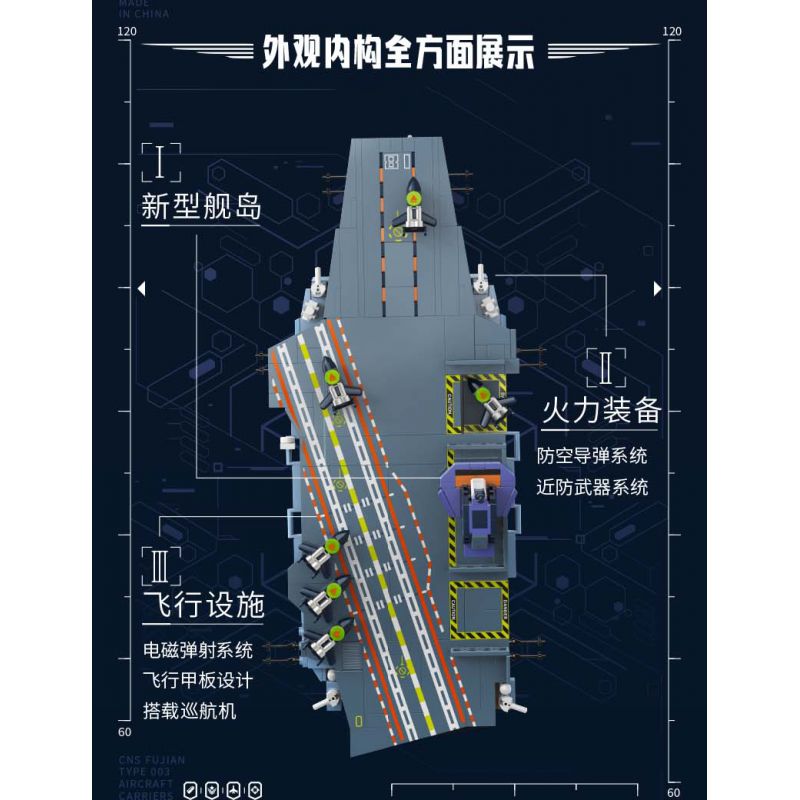 IBLOCK IB1201 1201 SỰ TRỖI DẬY CỦA LINH HỒN QUỐC GIA VỀ VŨ KHÍ HẠNG NẶNG TÀU SÂN BAY DOPAMINE PHÚC KIẾN bộ đồ chơi xếp lắp ráp ghép mô hình Military Army Quân Sự Bộ Đội