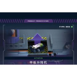 IBLOCK IB1201 1201 SỰ TRỖI DẬY CỦA LINH HỒN QUỐC GIA VỀ VŨ KHÍ HẠNG NẶNG TÀU SÂN BAY DOPAMINE PHÚC KIẾN bộ đồ chơi xếp lắp ráp ghép mô hình Military Army Quân Sự Bộ Đội