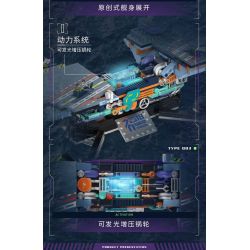 IBLOCK IB1201 1201 SỰ TRỖI DẬY CỦA LINH HỒN QUỐC GIA VỀ VŨ KHÍ HẠNG NẶNG TÀU SÂN BAY DOPAMINE PHÚC KIẾN bộ đồ chơi xếp lắp ráp ghép mô hình Military Army Quân Sự Bộ Đội