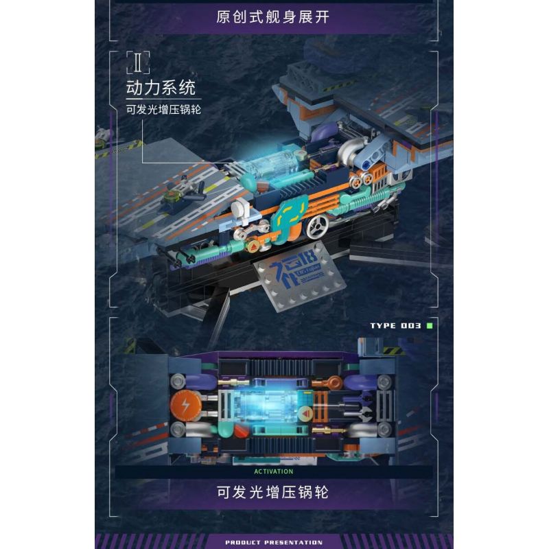 IBLOCK IB1201 1201 SỰ TRỖI DẬY CỦA LINH HỒN QUỐC GIA VỀ VŨ KHÍ HẠNG NẶNG TÀU SÂN BAY DOPAMINE PHÚC KIẾN bộ đồ chơi xếp lắp ráp ghép mô hình Military Army Quân Sự Bộ Đội