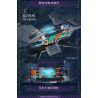 IBLOCK IB1201 1201 SỰ TRỖI DẬY CỦA LINH HỒN QUỐC GIA VỀ VŨ KHÍ HẠNG NẶNG TÀU SÂN BAY DOPAMINE PHÚC KIẾN bộ đồ chơi xếp lắp ráp ghép mô hình Military Army Quân Sự Bộ Đội