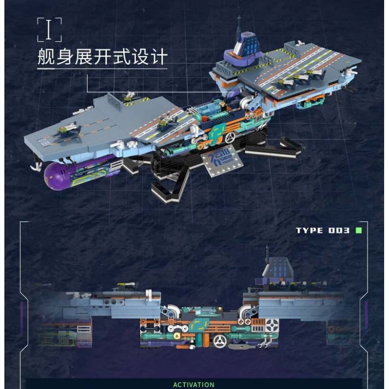 IBLOCK IB1201 1201 SỰ TRỖI DẬY CỦA LINH HỒN QUỐC GIA VỀ VŨ KHÍ HẠNG NẶNG TÀU SÂN BAY DOPAMINE PHÚC KIẾN bộ đồ chơi xếp lắp ráp ghép mô hình Military Army Quân Sự Bộ Đội