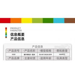 WANGE LIGAO DR.LUCK 5920 BƯU THIẾP THÀNH PHỐ TRÙNG KHÁNH bộ đồ chơi xếp lắp ráp ghép mô hình Architecture CITY POSTCARD Công Trình Kiến Trúc 1099 khối