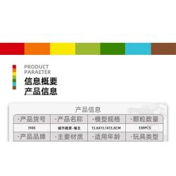 WANGE LIGAO DR.LUCK 3100 TOÀN CẢNH THÀNH PHỐ HỒ BẮC bộ đồ chơi xếp lắp ráp ghép mô hình Architecture CITY MICROCOSM Công Trình Kiến Trúc 338 khối