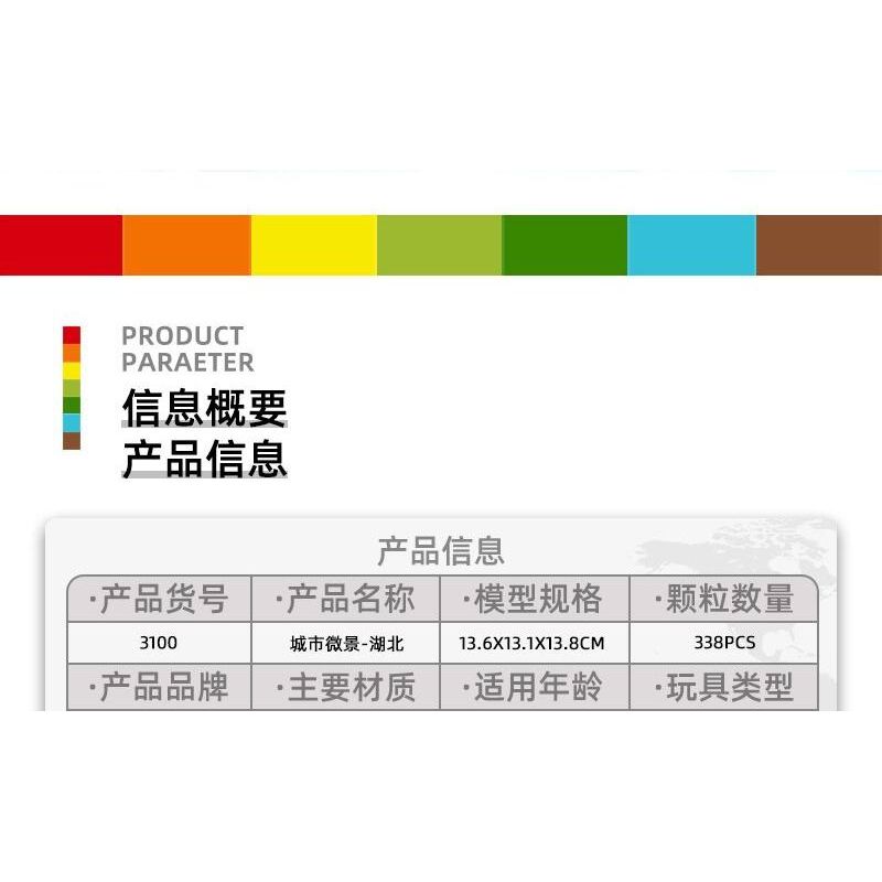WANGE LIGAO DR.LUCK 3100 TOÀN CẢNH THÀNH PHỐ HỒ BẮC bộ đồ chơi xếp lắp ráp ghép mô hình Architecture CITY MICROCOSM Công Trình Kiến Trúc 338 khối