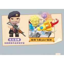 QMAN ENLIGHTEN KEEPPLEY 72049 MINI WORLD BRAVELY ENTER THE MYRA PLANET 4 MÔ HÌNH THOÁT KHỎI NÚI LỬA PHIÊU LƯU TRONG RỪNG NHIỆT ĐỚI KHÁM PHÁ ĐẠI DƯƠNG VÀ DU LỊCH TRẠM SAO bộ đồ chơi xếp lắp ráp ghép mô hình Movie & Game Phim Và Trò Chơi