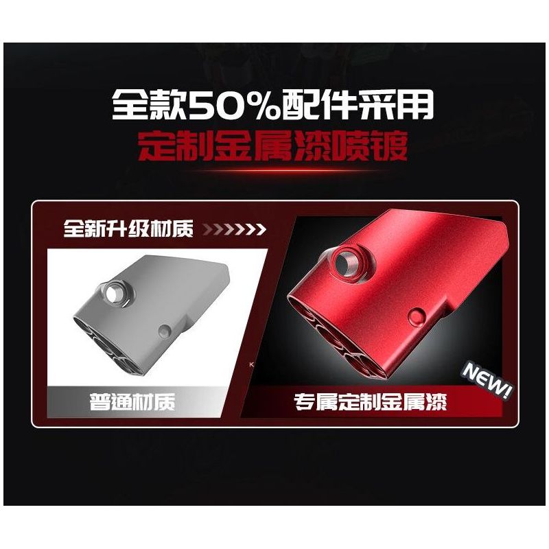 GULY 80502 MONKEY KING MECHA PHIÊN BẢN GIỚI HẠN bộ đồ chơi xếp lắp ráp ghép mô hình 3617 khối