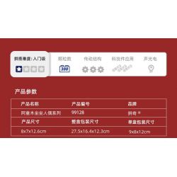 PANTASY 99128 HỘP MÙ BÚP BÊ NGỒI BỆT ASTRO BOY bộ đồ chơi xếp lắp ráp ghép mô hình Movie & Game Phim Và Trò Chơi