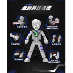 BLOKEES 74202 KAMEN RIDER ERA STAR EDITION PHẦN 2 THẾ GIỚI TĂNG TỐC bộ đồ chơi xếp lắp ráp ghép mô hình Movie & Game Phim Và Trò Chơi