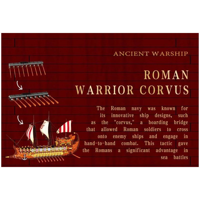 BAKA TECHNOLOGY 33303 TÀU CHIẾN CỔ VIKING bộ đồ chơi xếp lắp ráp ghép mô hình Historical ANCIENT WARSHIP 2073 khối