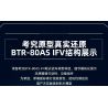 SLUBAN M38-B1251 B1251 1251 M38B1251 38-B1251 XE CHIẾN ĐẤU BÁNH LỐP BTR-80AS IFV tỷ lệ 1:35 bộ đồ chơi xếp lắp ráp ghép mô hình Military Army Quân Sự Bộ Đội 619 khối