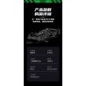 MOYU BLOCK MY88029 88029 SC65 SIÊU ĐUA 1:8 bộ đồ chơi xếp lắp ráp ghép mô hình Technic Kỹ Thuật Công Nghệ Cao Mô Hình Phương Tiện 2980 khối