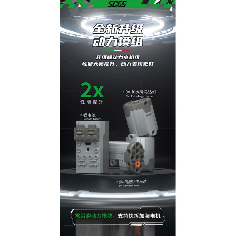 MOYU BLOCK MY88029 88029 SC65 SIÊU ĐUA 1:8 bộ đồ chơi xếp lắp ráp ghép mô hình Technic Kỹ Thuật Công Nghệ Cao Mô Hình Phương Tiện 2980 khối