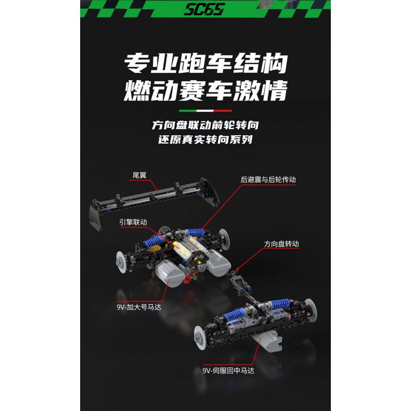 MOYU BLOCK MY88029 88029 SC65 SIÊU ĐUA 1:8 bộ đồ chơi xếp lắp ráp ghép mô hình Technic Kỹ Thuật Công Nghệ Cao Mô Hình Phương Tiện 2980 khối
