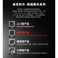 SEMBO 107506 TRÁI ĐẤT LANG THANG CÁI CHẾT TRẮNG bộ đồ chơi xếp lắp ráp ghép mô hình Movie & Game Phim Và Trò Chơi 861 khối