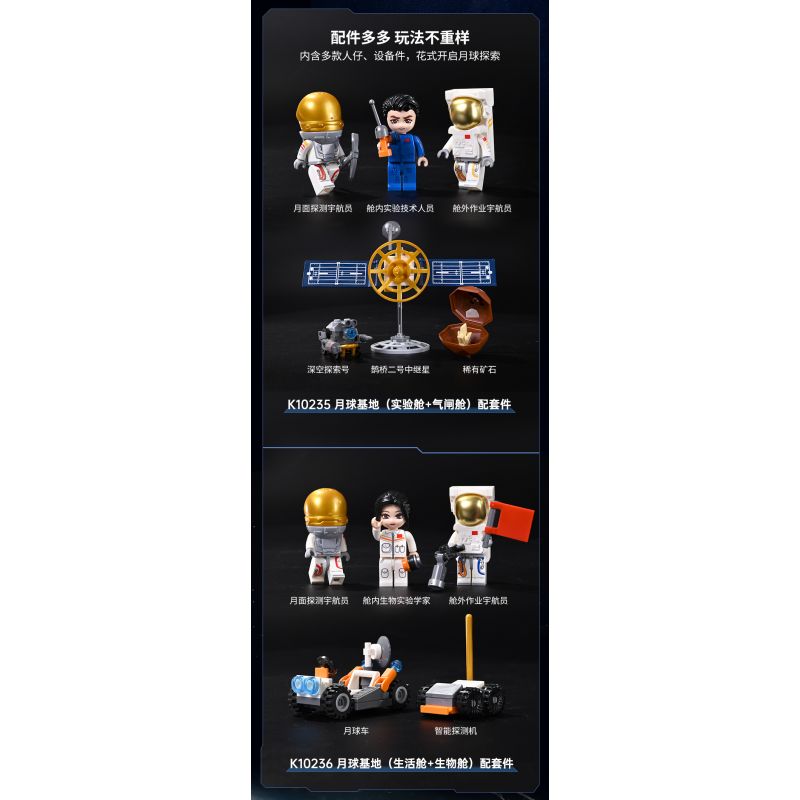 KEEPPLEY K10235 10235 CĂN CỨ MẶT TRĂNG (MÔ-ĐUN THỬ NGHIỆM KHÓA KHÍ) bộ đồ chơi xếp lắp ráp ghép mô hình City Thành Phố 790 khối