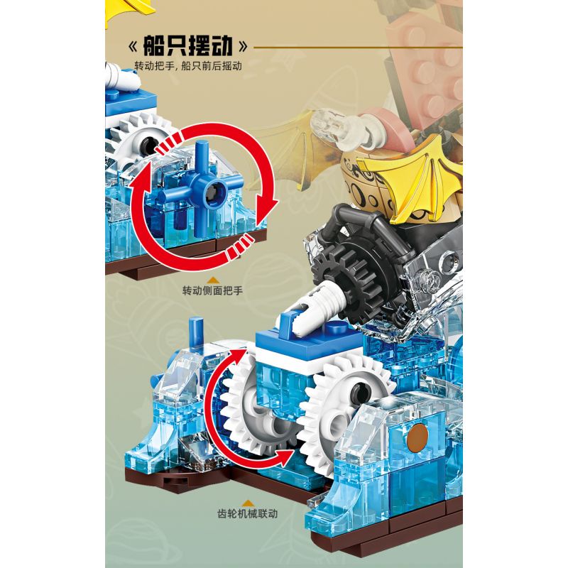 Kazi KY81145 81145 P.L-CUỘC PHIÊU LƯU DŨNG CẢM bộ đồ chơi xếp lắp ráp ghép mô hình TREND FRONT 321 khối