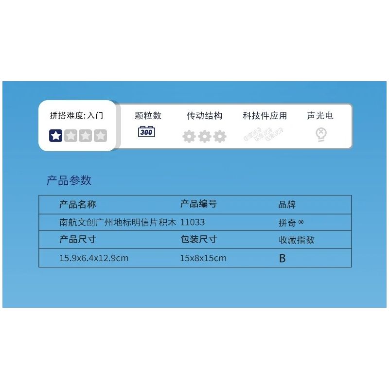 PANTASY 11033 TRUNG QUỐC SOUTHERN AIRLINES SÁNG TẠO QUẢNG CHÂU bộ đồ chơi xếp lắp ráp ghép mô hình Architecture Công Trình Kiến Trúc 300 khối