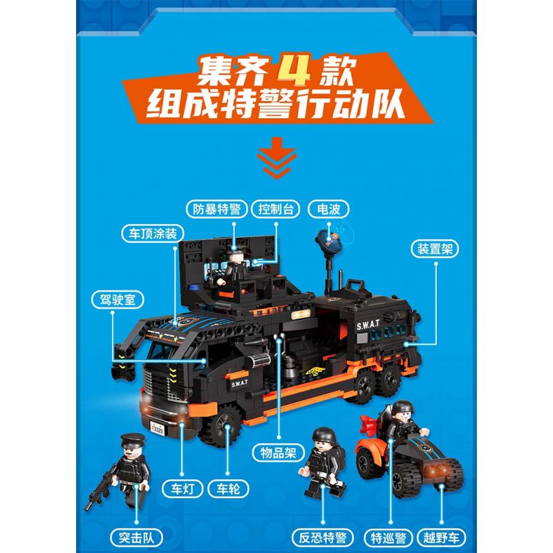 FORANGE FC3329 3329 ĐỘI HÀNH ĐỘNG SWAT 4 KẾT HỢP bộ đồ chơi xếp lắp ráp ghép mô hình City SWAT ACTION TEAM Thành Phố 1048 khối