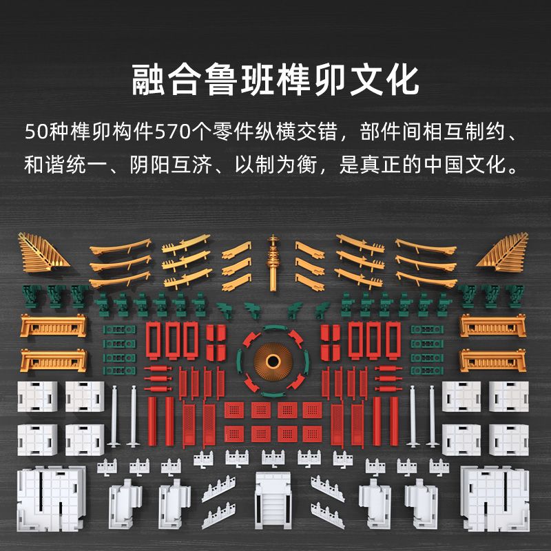 MILLENNIUM MONOLITH QNSYT23AIQI 23AIQI IMPERIAL GARDEN QIANQIU PAVILION WANCHUN bộ đồ chơi xếp lắp ráp ghép mô hình Arts & Crafts 570 khối