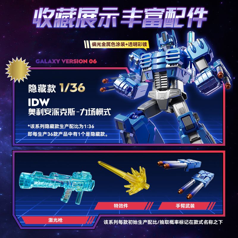 BLOKEES 71106 PHIÊN BẢN STAR TRANSFORMERS THỨ 6 THEO THỜI GIAN VÀ KHÔNG LẮP RÁP bộ đồ chơi xếp lắp ráp ghép mô hình Movie & Game Phim Và Trò Chơi