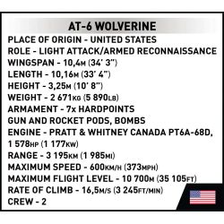 COBI 5905 AT-6 MÁY BAY TẤN CÔNG ÁNH SÁNG WOLVERINE 1:48 tỷ lệ 1:48 bộ đồ chơi xếp lắp ráp ghép mô hình Military Army AT-6 WOLVERINE Quân Sự Bộ Đội 262 khối