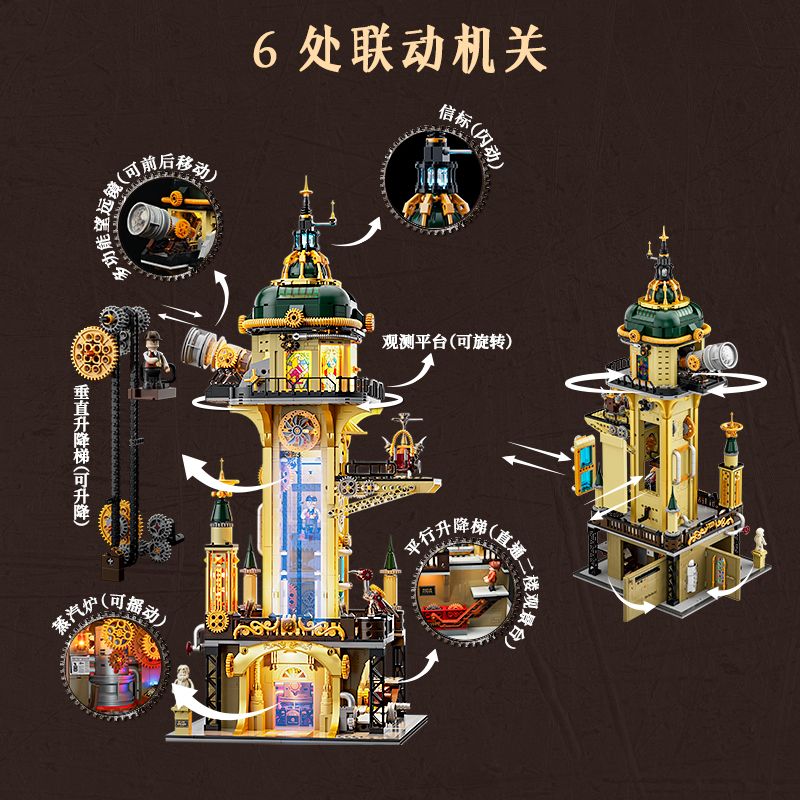 LUMIBRICKS FUNWHOLE F9070 9070 THÁP QUAN SÁT STEAMPUNK bộ đồ chơi xếp lắp ráp ghép mô hình 2774 khối