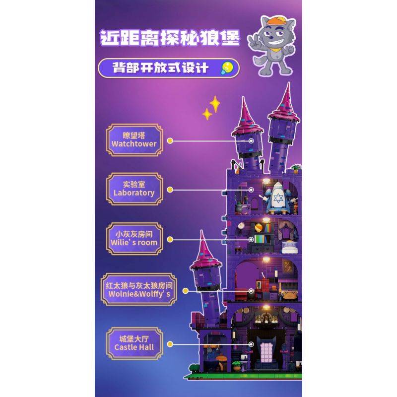 WEKKI 518200 DÊ DỄ CHỊU VÀ CON SÓI LỚN MỘT LÂU ĐÀI bộ đồ chơi xếp lắp ráp ghép mô hình Movie & Game WOLFFY'S CASTLE Phim Và Trò Chơi