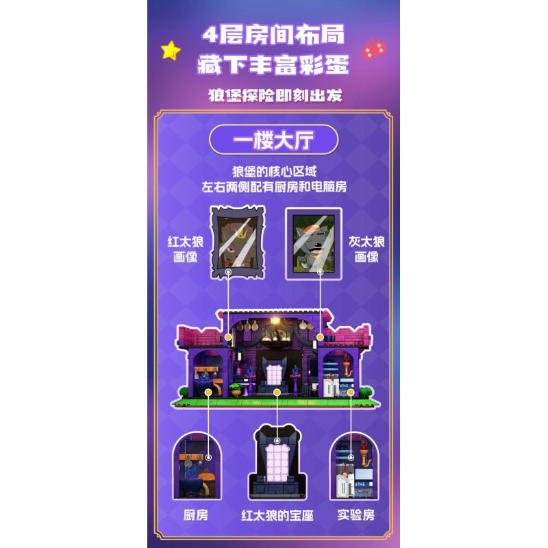 WEKKI 518200 DÊ DỄ CHỊU VÀ CON SÓI LỚN MỘT LÂU ĐÀI bộ đồ chơi xếp lắp ráp ghép mô hình Movie & Game WOLFFY'S CASTLE Phim Và Trò Chơi