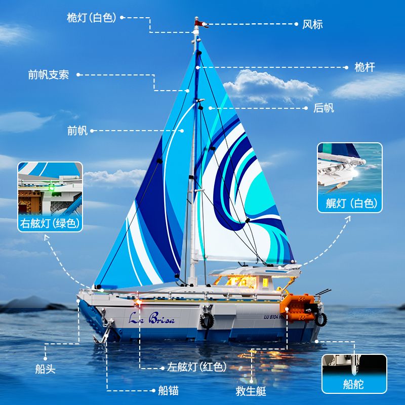 LUMIBRICKS FUNWHOLE F9074 9074 KỲ NGHỈ NGOÀI TRỜI THUYỀN BUỒM LA BRISA tỷ lệ 1:24 bộ đồ chơi xếp lắp ráp ghép mô hình Creator LA BRISA THE SAILBOAT Sáng Tạo 1640 khối